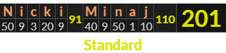"Nicki Minaj" = 201 (Standard)