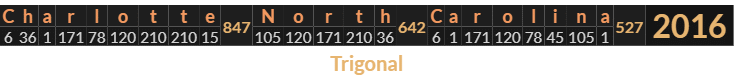 "Charlotte North Carolina" = 2016 (Trigonal)