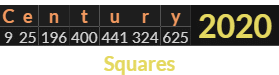 "Century" = 2020 (Squares)