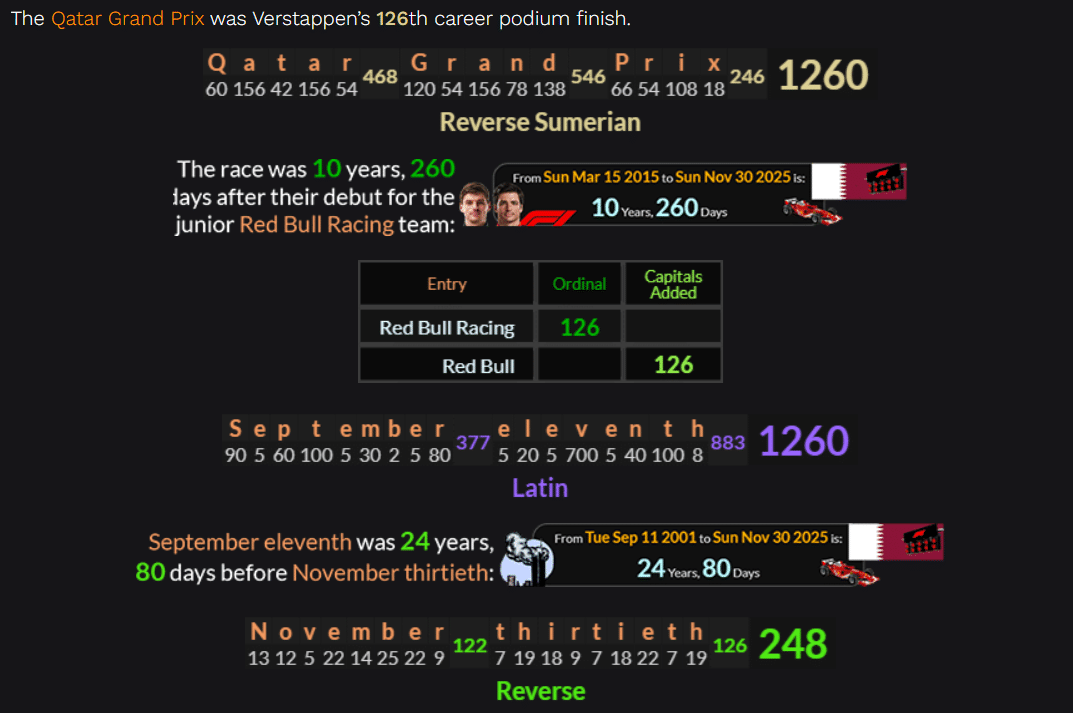 2025QatarGP-Feature