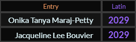 Onika Tanya Maraj Petty and Jacqueline Lee Bouvier both = 2029 Latin