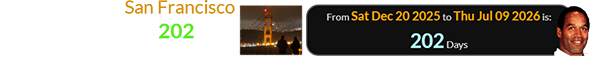 The problem in San Francisco happened a span of 202 days before O.J.’s birthday: