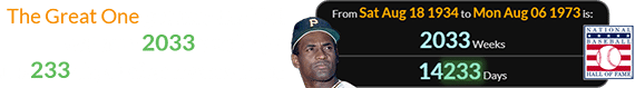 The Great One got into the Hall of Fame 2033 weeks (or 14,233 days) after he was born: