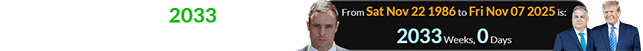 Pistorius was exactly 2033 weeks old for Viktor Orbán’s White House visit: