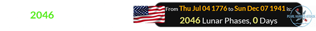 Pearl Harbor went under siege exactly 2046 Lunar phases after America gained Independence: