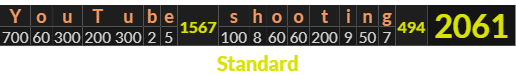 "YouTube shooting" = 2061 (Standard)