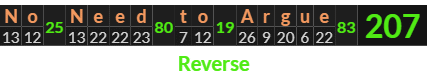 "No Need to Argue" = 207 (Reverse)