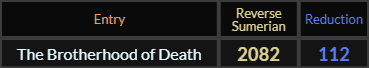The Brotherhood of Death = 2082 and 112