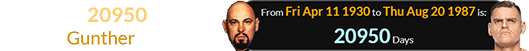 LaVey was 20950 days old when Gunther was born: