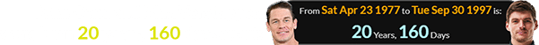 John Cena and Max Verstappen were born 20 years, 160 days apart: