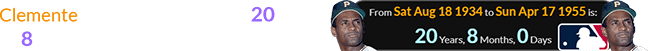 Clemente was a span of exactly 20 years, 8 months old for his Big League debut: