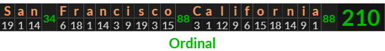 "San Francisco California" = 210 (Ordinal)