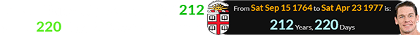 Brown University was founded 212 years, 220 days before Cena’s birth: