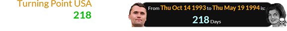The Turning Point USA founder was a span of 218 days old when Jackie Kennedy died: