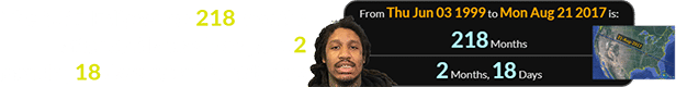 The 2017 Eclipse was 218 months after Skrilla was born, and 2 months, 18 days after his birthday:
