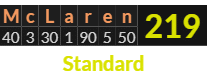 "McLaren" = 219 (Standard)