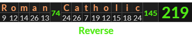 "Roman Catholic" = 219 (Reverse)