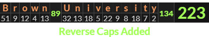 "Brown University" = 223 (Reverse Caps Added)