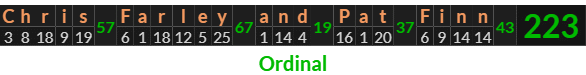 "Chris Farley and Pat Finn" = 223 (Ordinal)