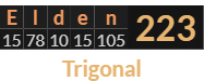 "Elden" = 223 (Trigonal)