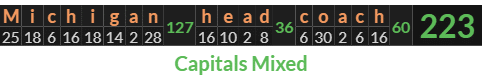 "Michigan head coach" = 223 (Capitals Mixed)
