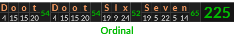 "Doot Doot Six Seven" = 225 (Ordinal)