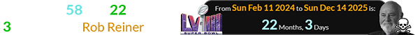 Super Bowl 58 was 22 months, 3 days before Rob Reiner died: