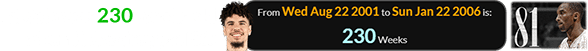 LaMelo was 230 weeks old when Kobe dropped 81: