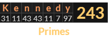 "Kennedy" = 243 (Primes)