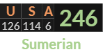 "USA" = 246 (Sumerian)