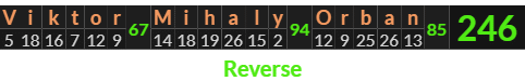 "Viktor Mihaly Orban" = 246 (Reverse)