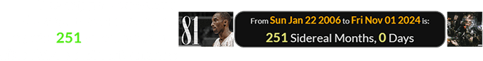 The original Zombie Love Kensington record came out exactly 251 Sidereal months after Kobe’s best performance: