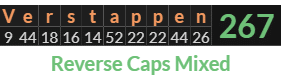 "Verstappen" = 267 (Reverse Caps Mixed)