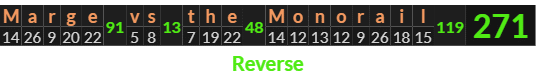 "Marge vs the Monorail" = 271 (Reverse)