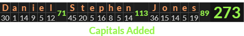 "Daniel Stephen Jones" = 273 (Capitals Added)