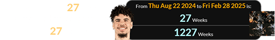 LaMelo Ball was 27 weeks after his birthday and a total of 1227 weeks old: