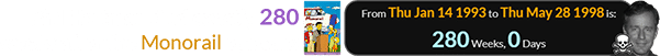 "Monorail" = 280 (Latin)