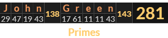 "John Green" = 281 (Primes)