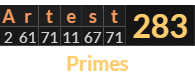 "Artest" = 283 (Primes)