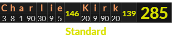 "Charlie Kirk" = 285 (Standard)