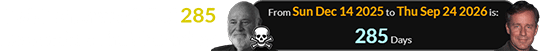 Rob Reiner was killed 285 days before Phil’s birthday: