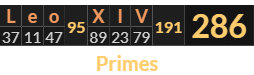 "Leo XIV" = 286 (Primes)