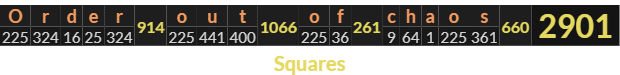 "Order out of chaos" = 2901 (Squares)