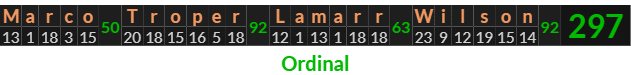 "Marco Troper Lamarr Wilson" = 297 (Ordinal)
