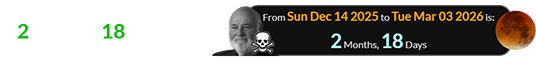 Reiner’s death was a span of 2 months, 18 days before the next Total Lunar Eclipse: