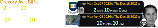 Gregory Jack Biffle died exactly 2 years, 10 weeks after Yale’s Skull & Bones’ anniversary and 20 months, 10 days after the Great American Eclipse: