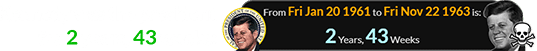 Kennedy was the president for 2 years, 43 weeks: