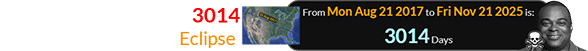 Wilson’s death was also 3014 days after the 2017 Eclipse: