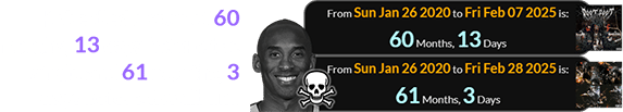Kobe died a span of 60 months, 13 days before the single and 61 months, 3 days before the album: