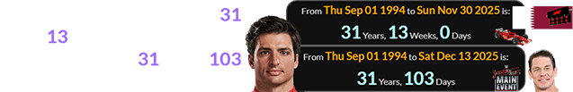 Carlos Sainz was exactly 31 years, 13 weeks old for the Qatar GP and will be 31 years, 103 days old for Cena’s last match: